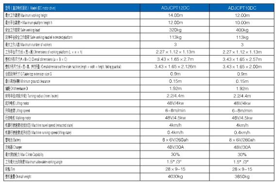 首页| PG电子游戏试玩官方网站