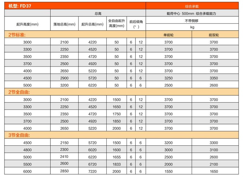 首页| PG电子游戏试玩官方网站